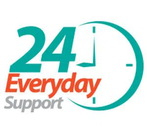 All Day Locksmith Service Melbourne Beach, FL 321-286-0556 All Day Locksmith Service Melbourne Beach, FL 321-286-0556 - emergency-03